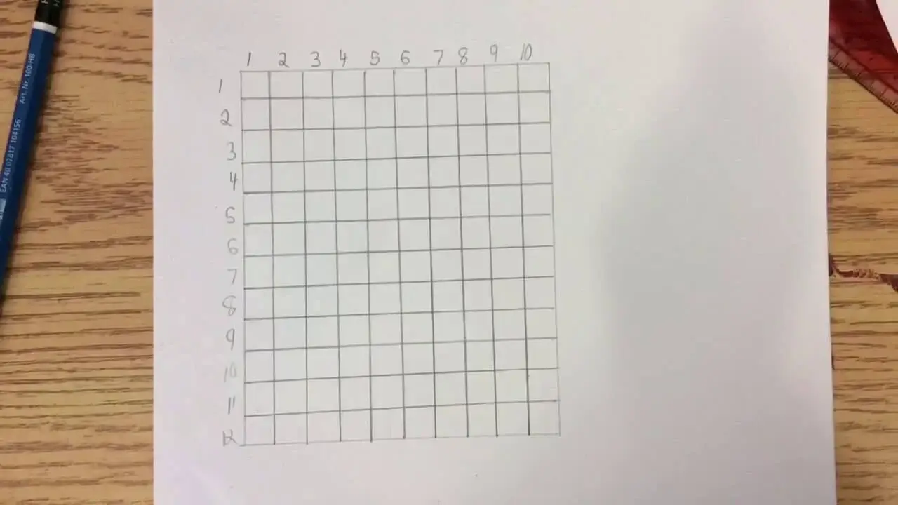 Les pièges de la mise au carreau pour dessiner un autre atelier