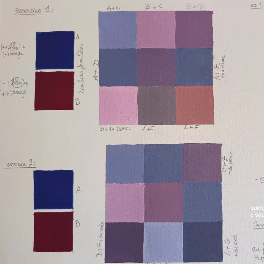 recherches d'harmonies colorées - production d'élève