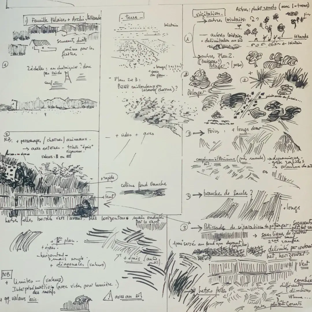 techniques du dessin - un autre atelier, image size:1080x1080