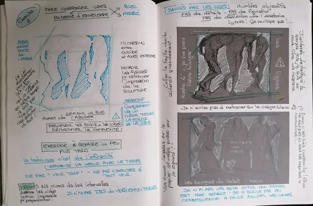 carnet d'apprentissage
