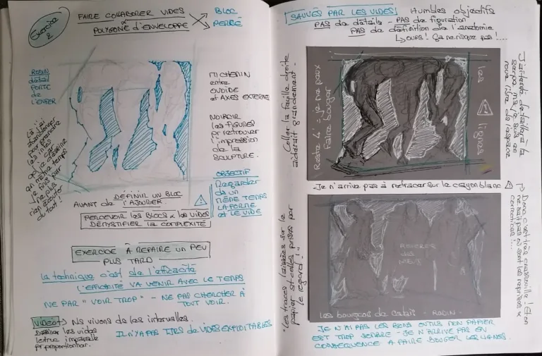 carnet d'apprentissage