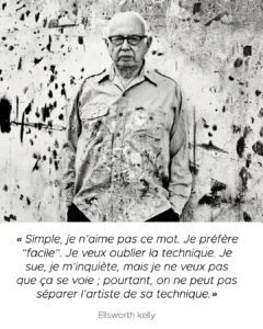 synthétiser dessiner