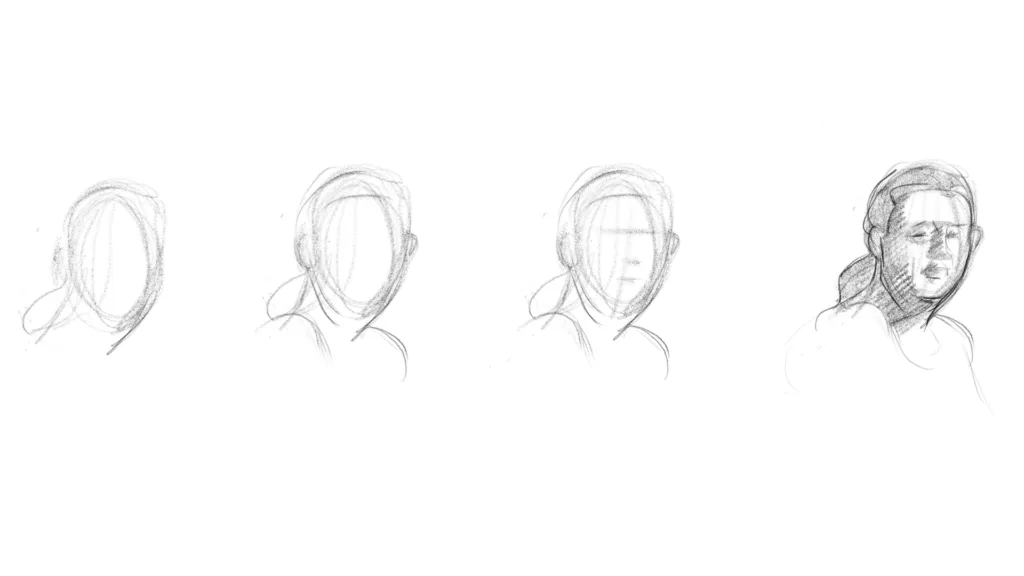 dessiner la tête rapidement et simplement