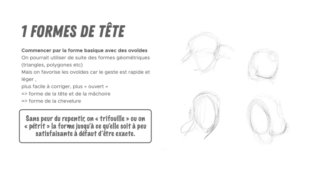 Dessiner la tête étape 1