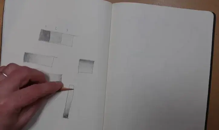 différentes version de l'exercice de dessin consacré aux valeurs