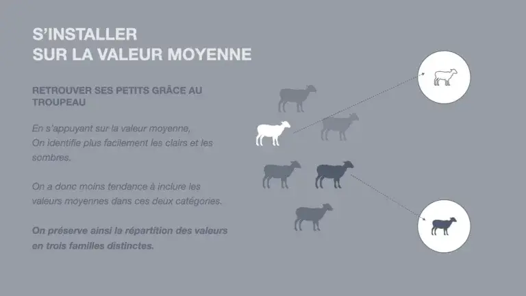 un papier teinté redéfinit le rapport aux couleurs de votre dessin