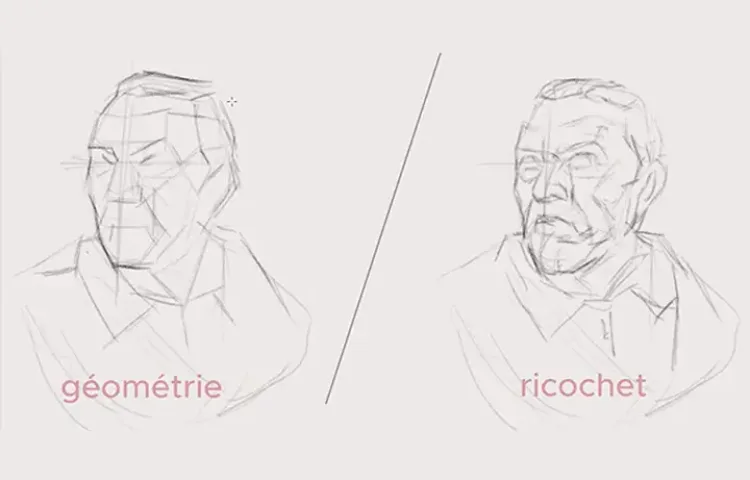 abonnement cours de dessin