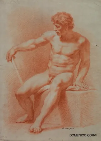 dessiner corps raccourci
